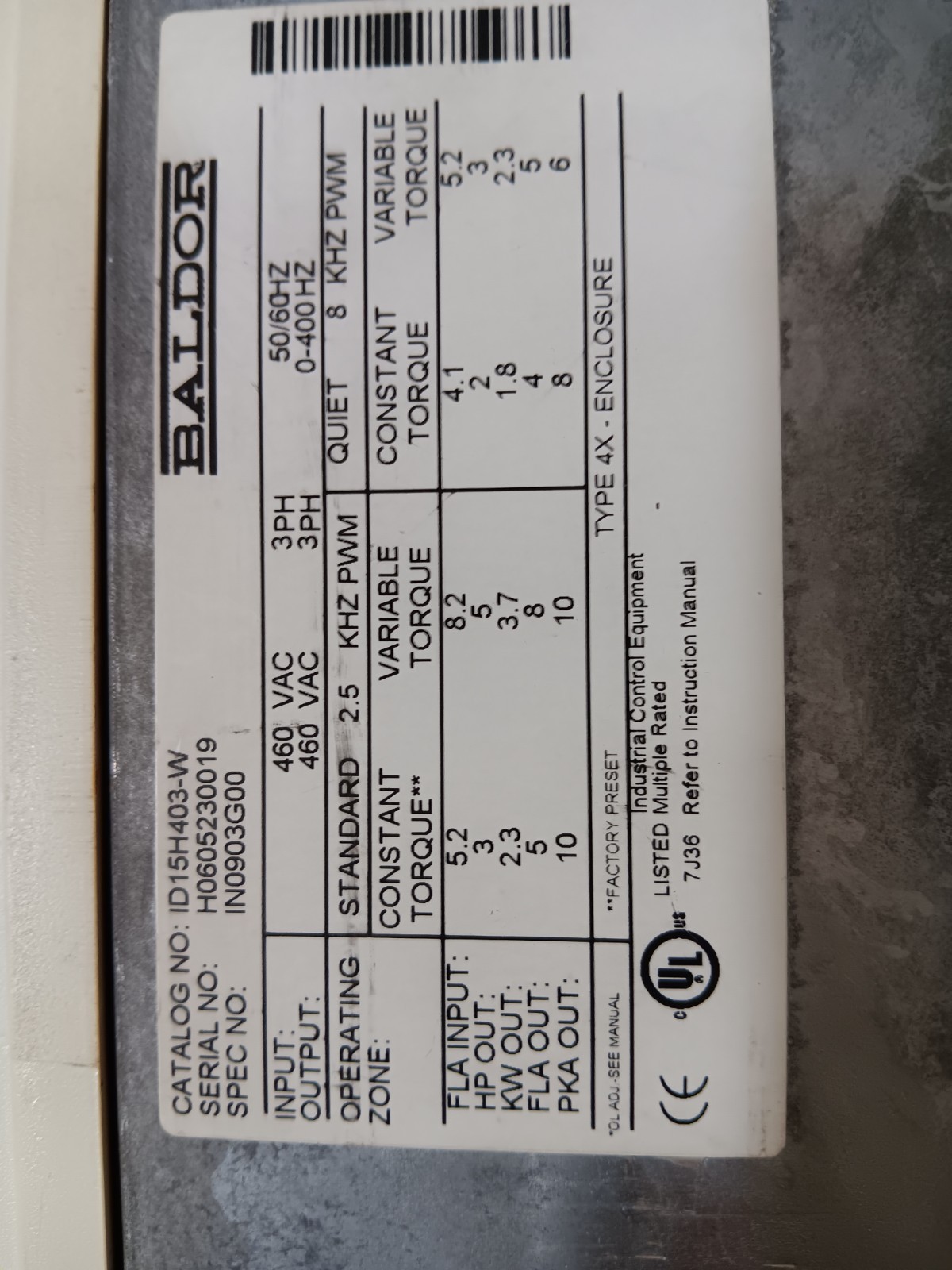 NEW BALDOR ID15H403-W AC VECTOR WASHDOWN DRIVE STILL IN ORIGINAL BOX