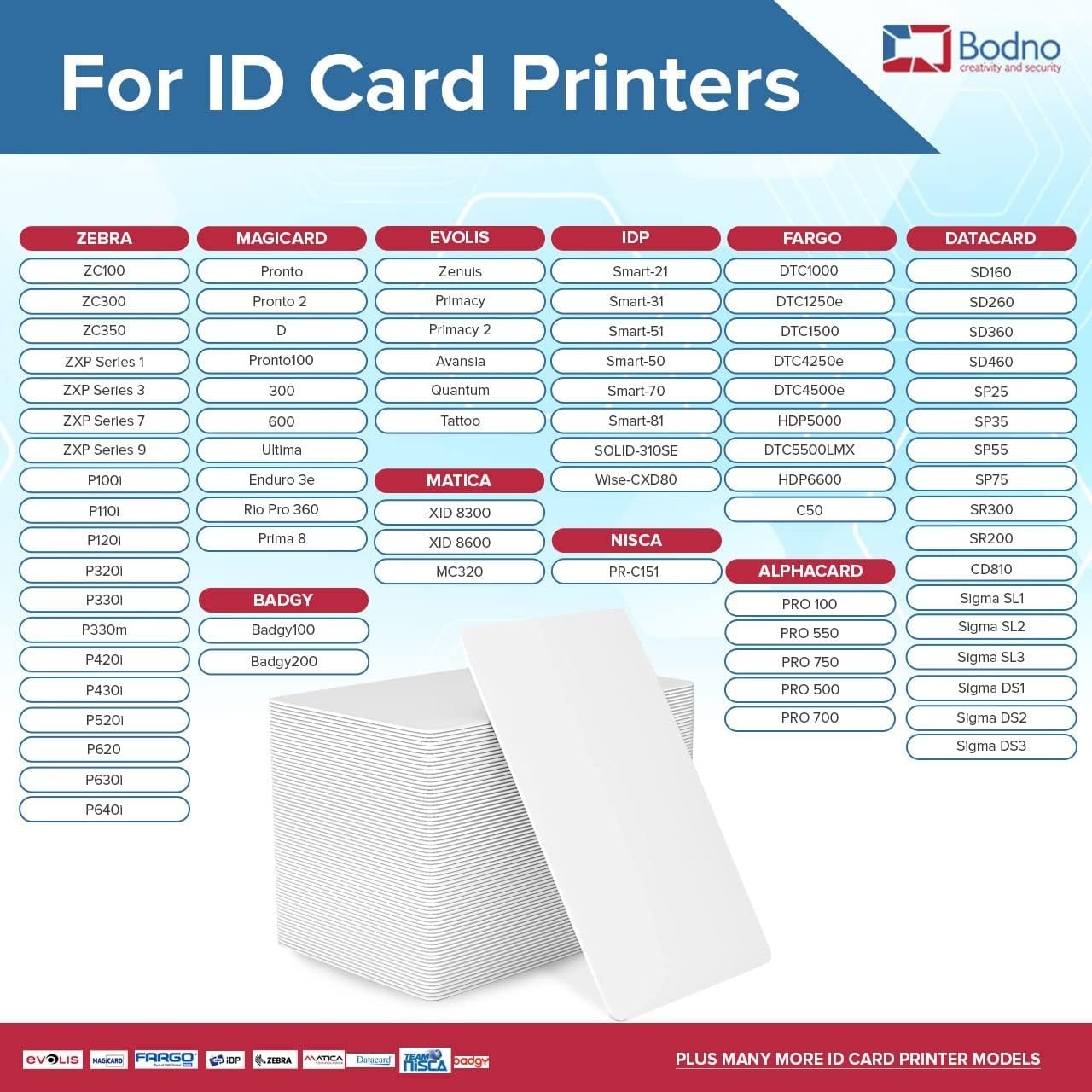 High-Quality White CR80 PVC Cards 30 Mil – 500 Count for Professional Use