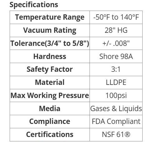 LLDPE Polyethylene Tubing 5/8″ OD Sold by 10′ Increments PE58CBK Value-Tube