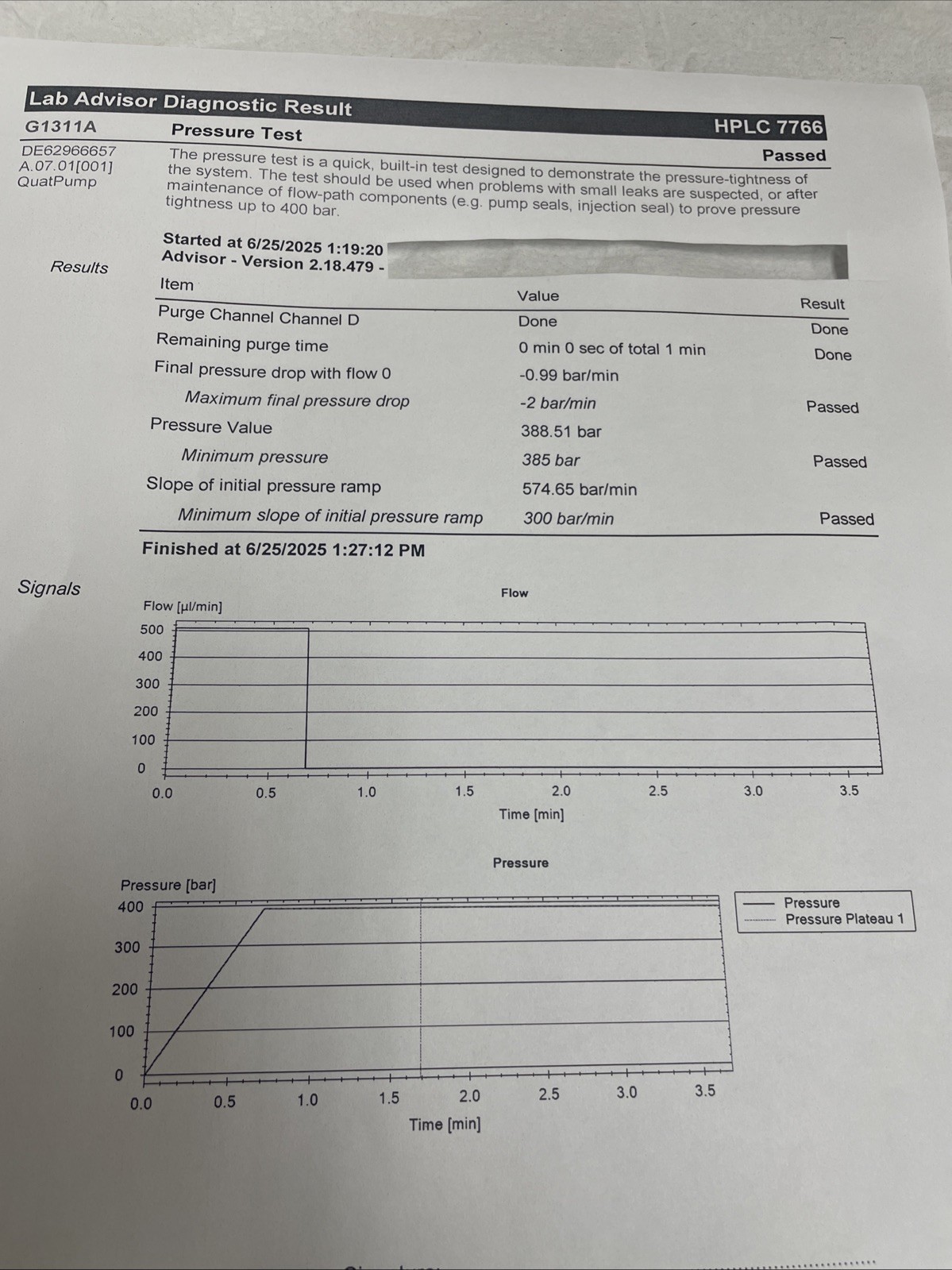 Agilent 1200 G1311A Quaternary Pump with 6 Months WARRANTY