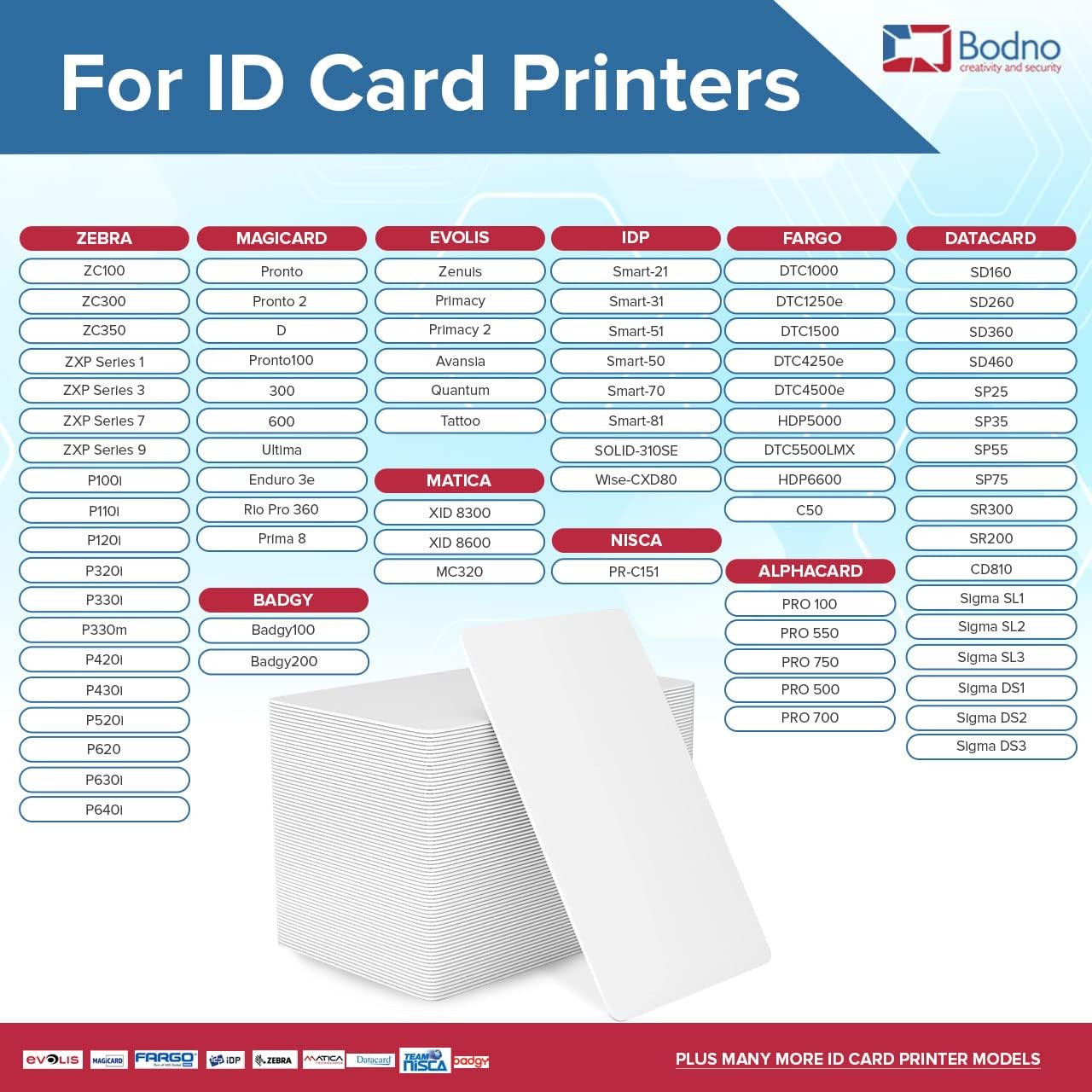 100 Pack – Premium CR80 30 Mil Graphic Quality PVC Cards