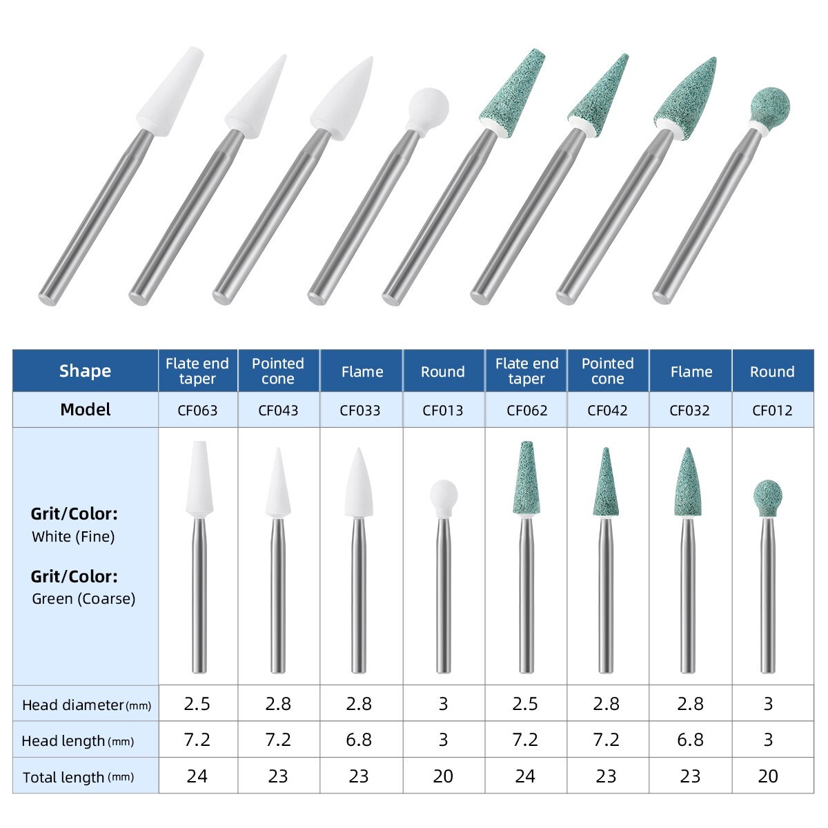 Dental LED Fiber Optic High Speed Handpiece /FG Polishing Burs White/Green Stone