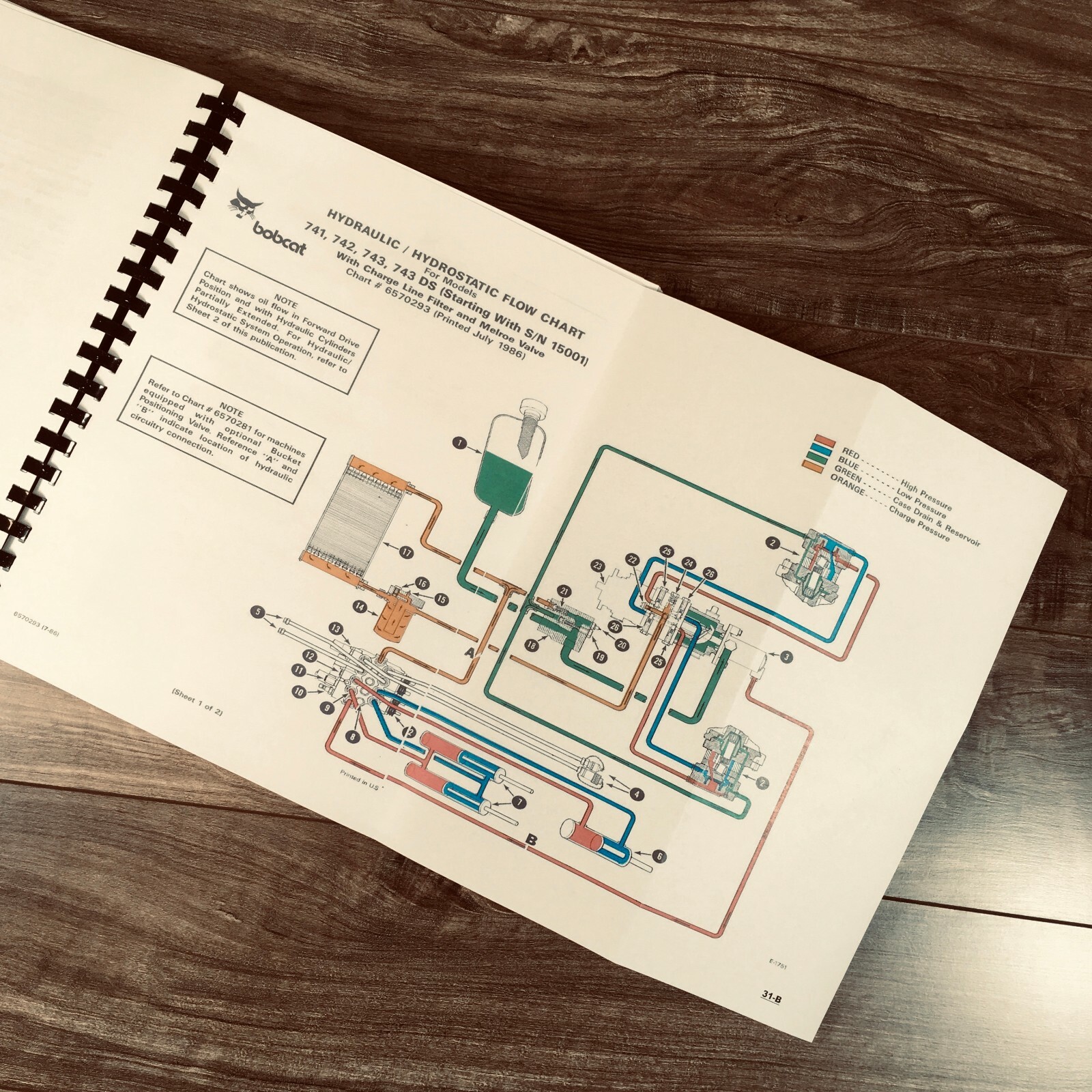 SERVICE MANUAL BOBCAT 741 742 742B 743 743B 743DS SKIDSTEER LOADER REPAIR MANUAL