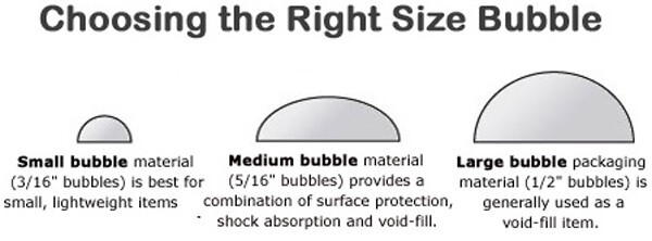 3/16″ Small Bubble Cushioning Wrap. 12″ Wide x 300′ Long – 40 Total Rolls
