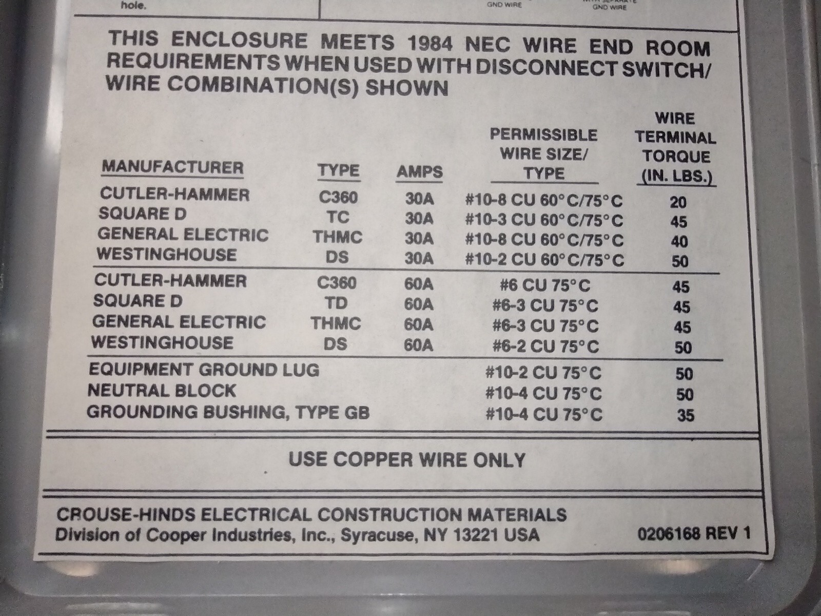 Crouse-Hinds NST1018F D Krydon Enclosed Safety Switch, w/Square D H-60-SV 60A