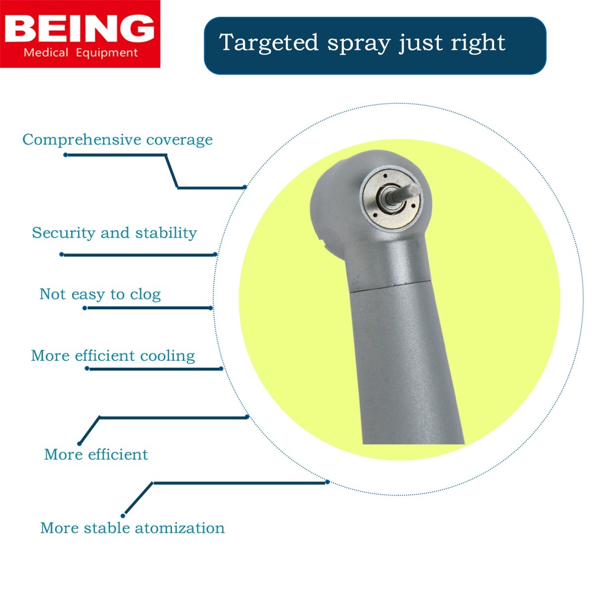 US BEING Dental Handpiece Fiber Optic High Speed Turbine Coupler 4/6Hole FG Burs