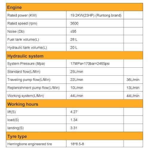MMS 2025 Free Shiping Crawler Mini Skid Steer Loader with EPA 23HP Engine in USA