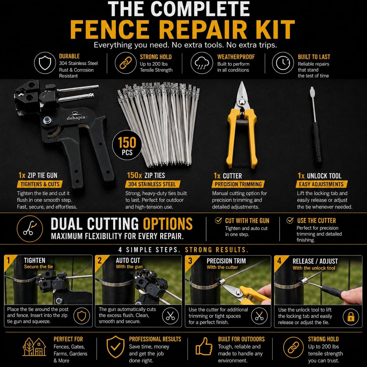 Heavy Duty Stainless Steel Cable Tie Gun Kit – 150 Metal Zip Ties, Tension Tool