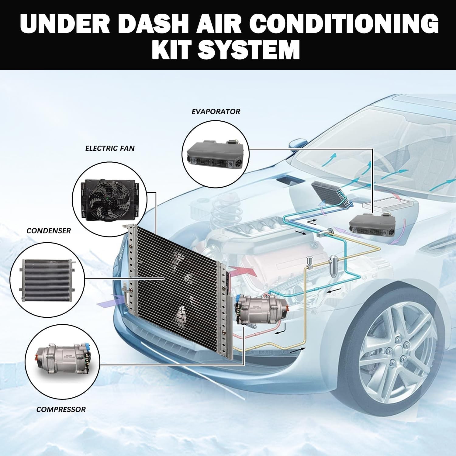 10000BTU 12V Under Dash Electric Air Conditioner Heating Cooling Kit Universal