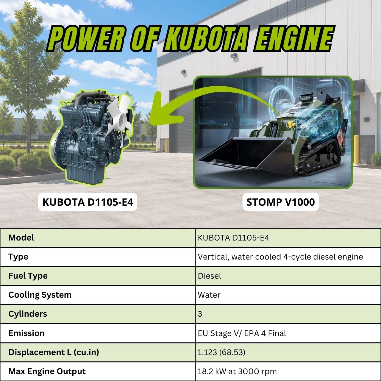 TYPHON STOMP V1000 1.5Ton Skid Steer Loader Kubota D1105 w Grapple and Bucket