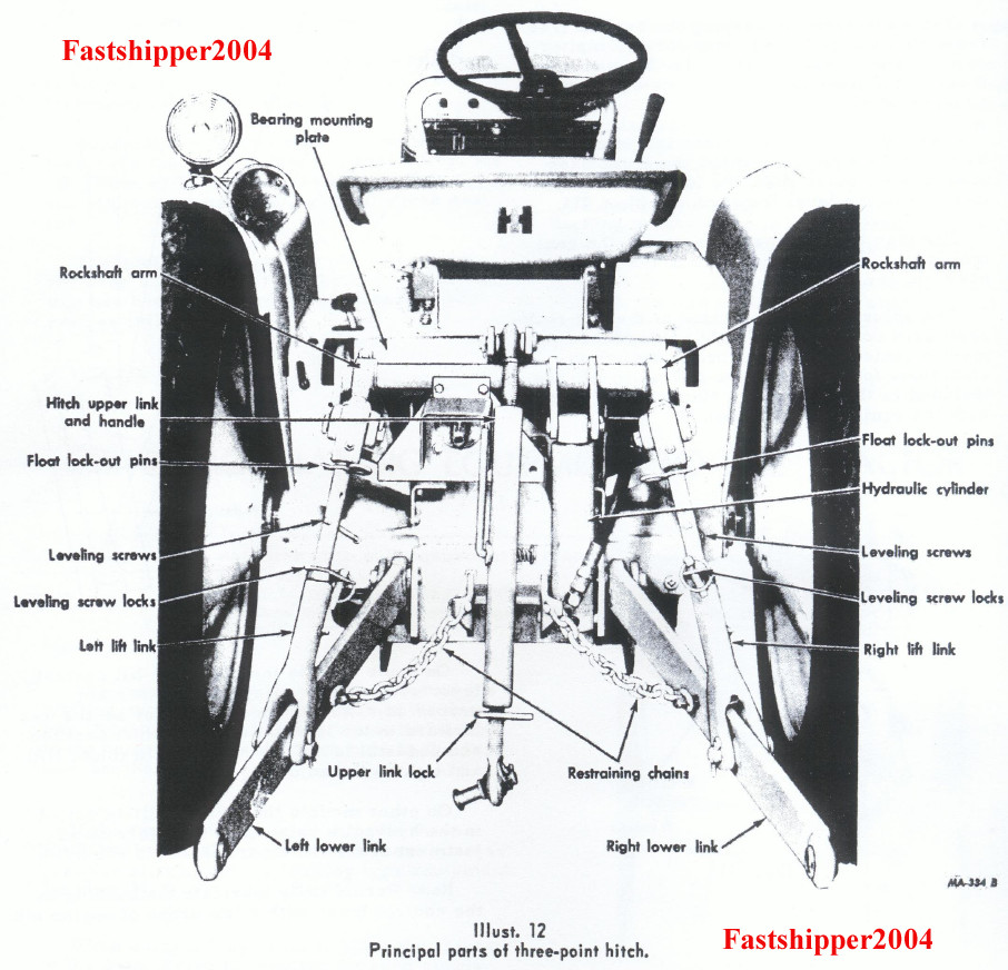 International IH Cub LoBoy Lo-Boy 154 184 185 Tractor Service Repair Manual CD