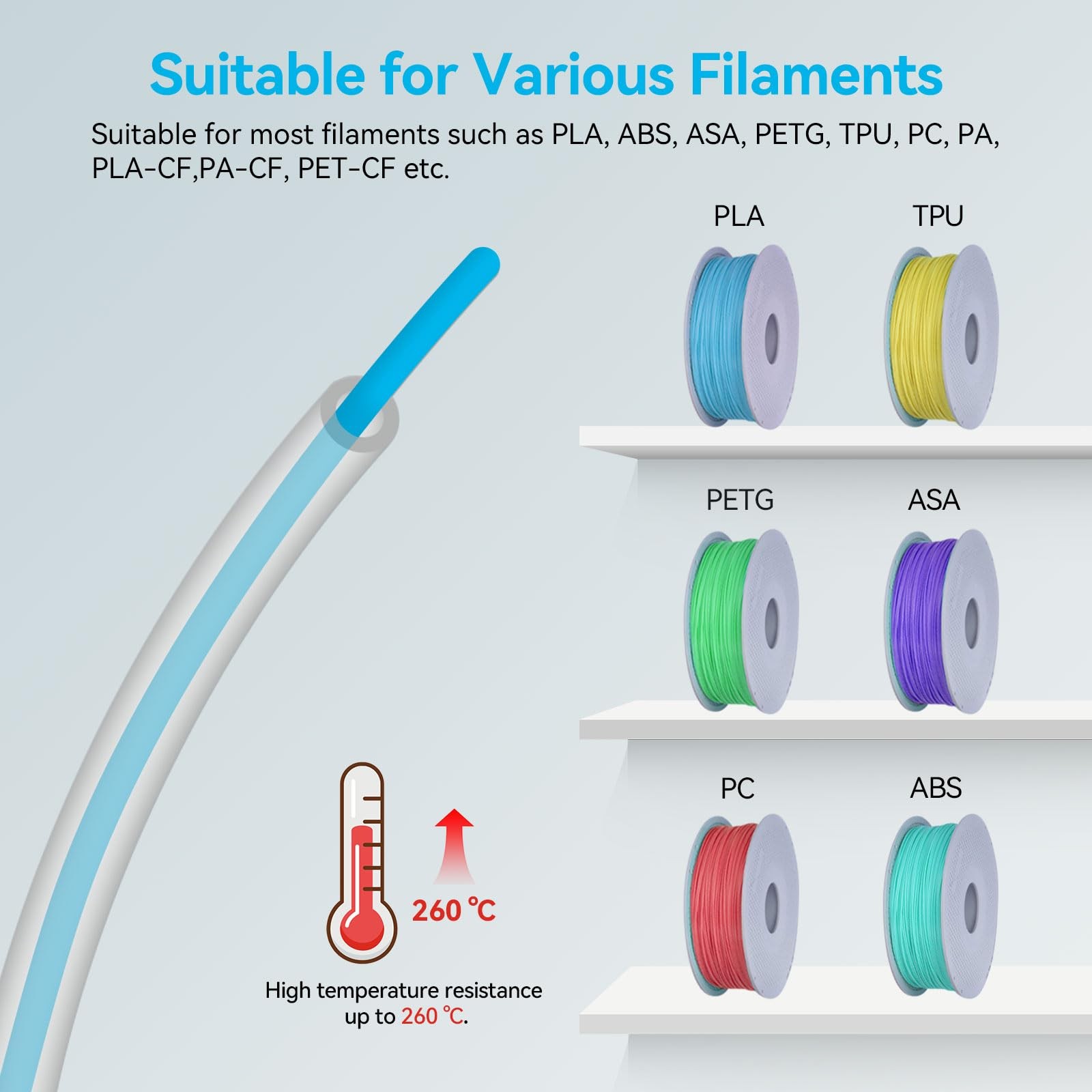 Ultra-Clear PTFE Tube for 1.75mm filament with Cutter 2M, Transparent