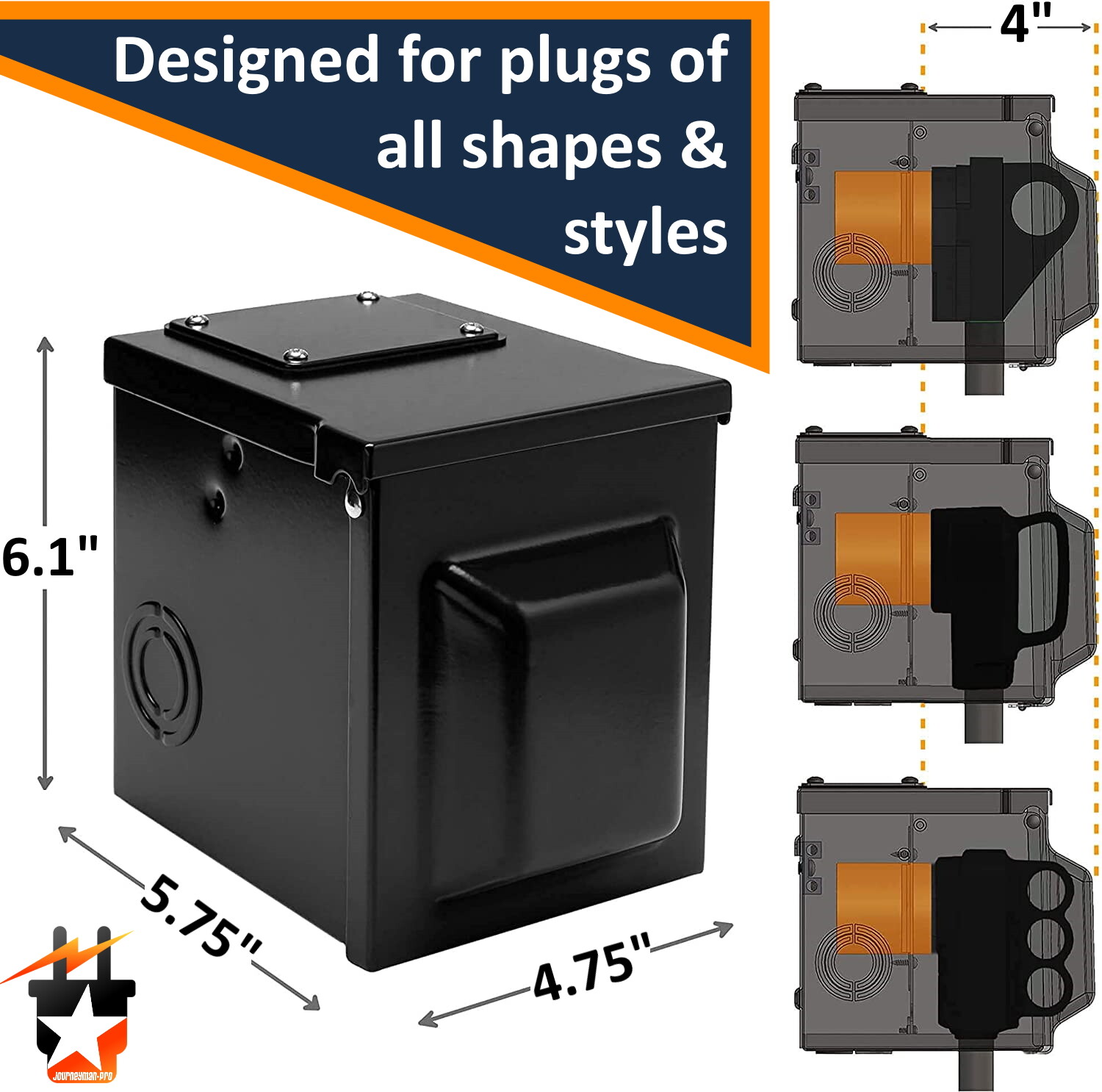 50 Amp RV Hookup Power Outlet Circuit Breaker Receptacle Box Rainproof Enclosure