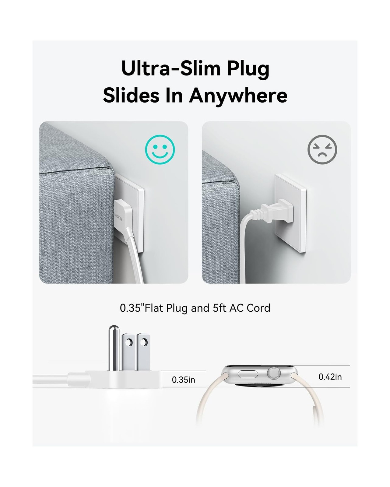 Charging Station,100W GaN USB-C Power Strip with Surge Protecto… FAST USA SHIP