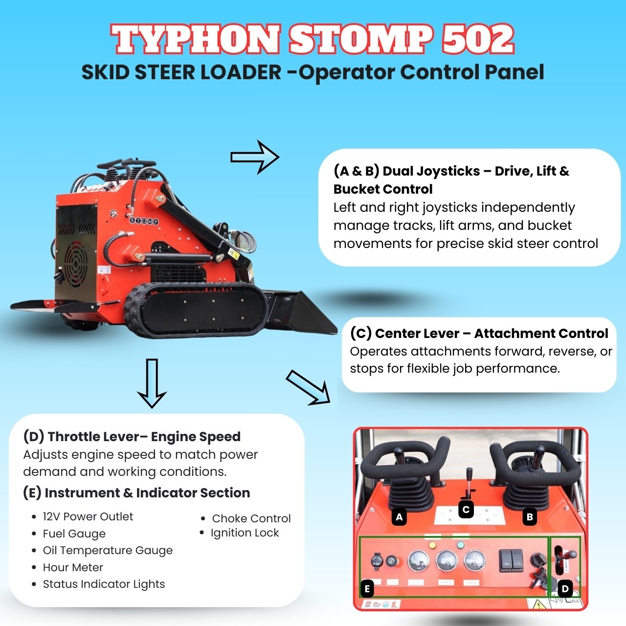 TYPHON STOMP 502 Compact Tracked Skid Steer Loader 22.1HP Honda Gasoline engine