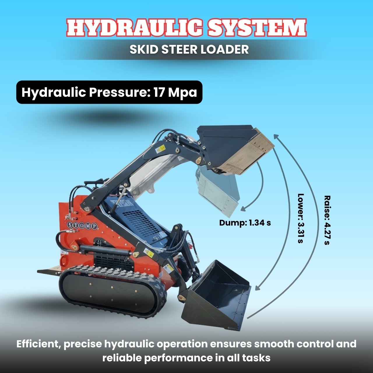 TYPHON STOMP 502 Compact Tracked Skid Steer Loader 22.1HP Honda Gasoline engine