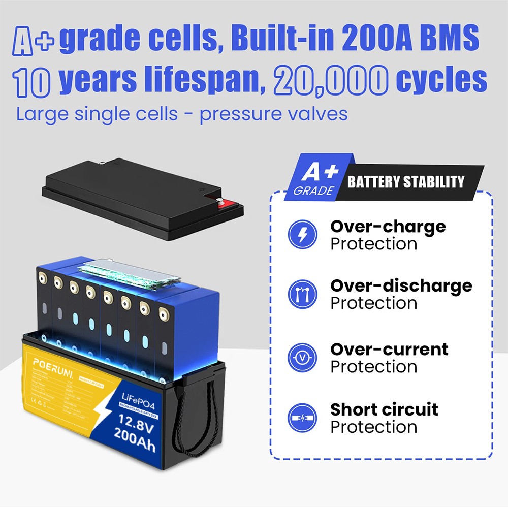 NEW 12V 300Ah LiFePO4 Lithium Battery Deep Cycle BMS Solar RV Marine Off-grid