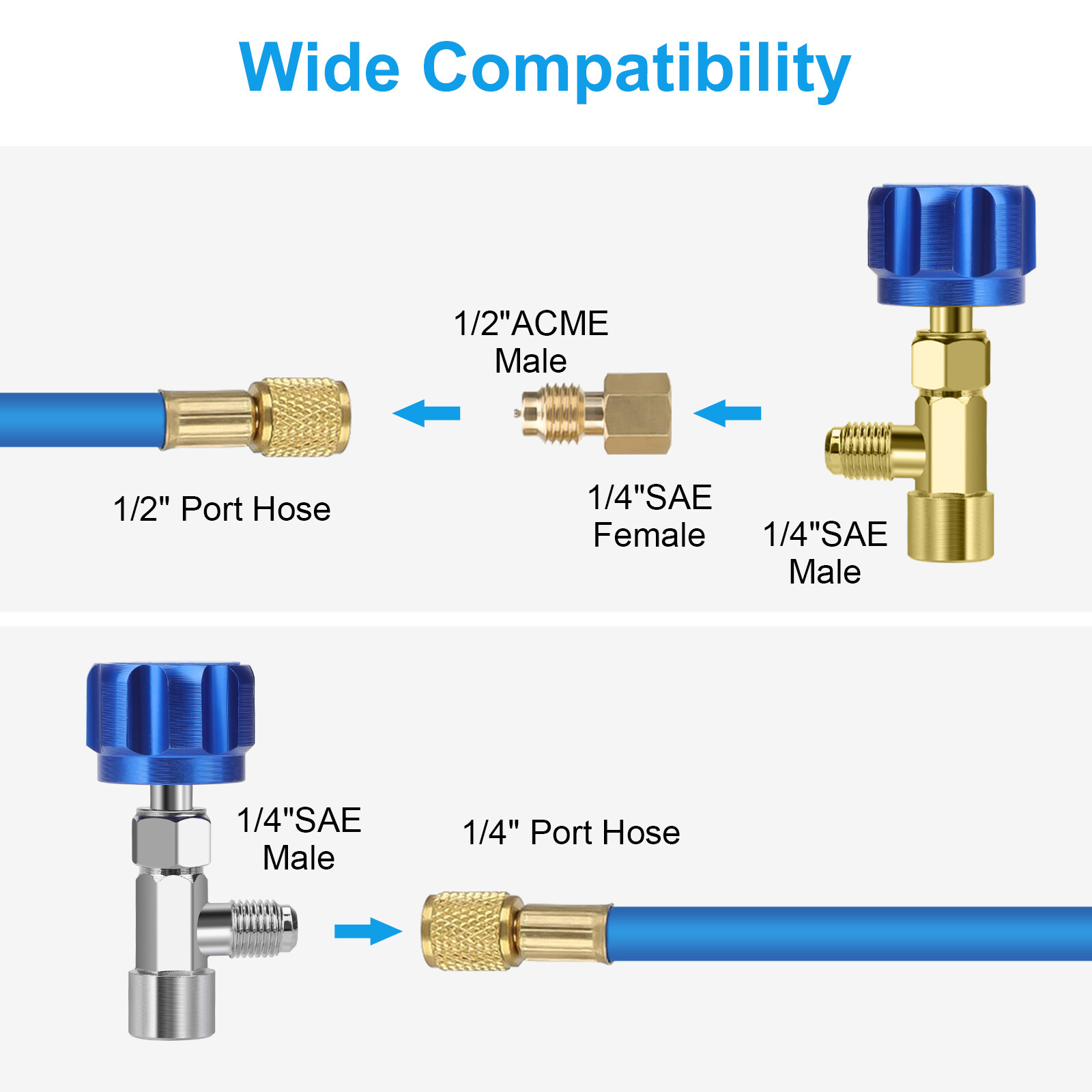 Car A/C R1234YF Quick Coupler Adapter Set with Self-Sealing & Puncture Can Tap