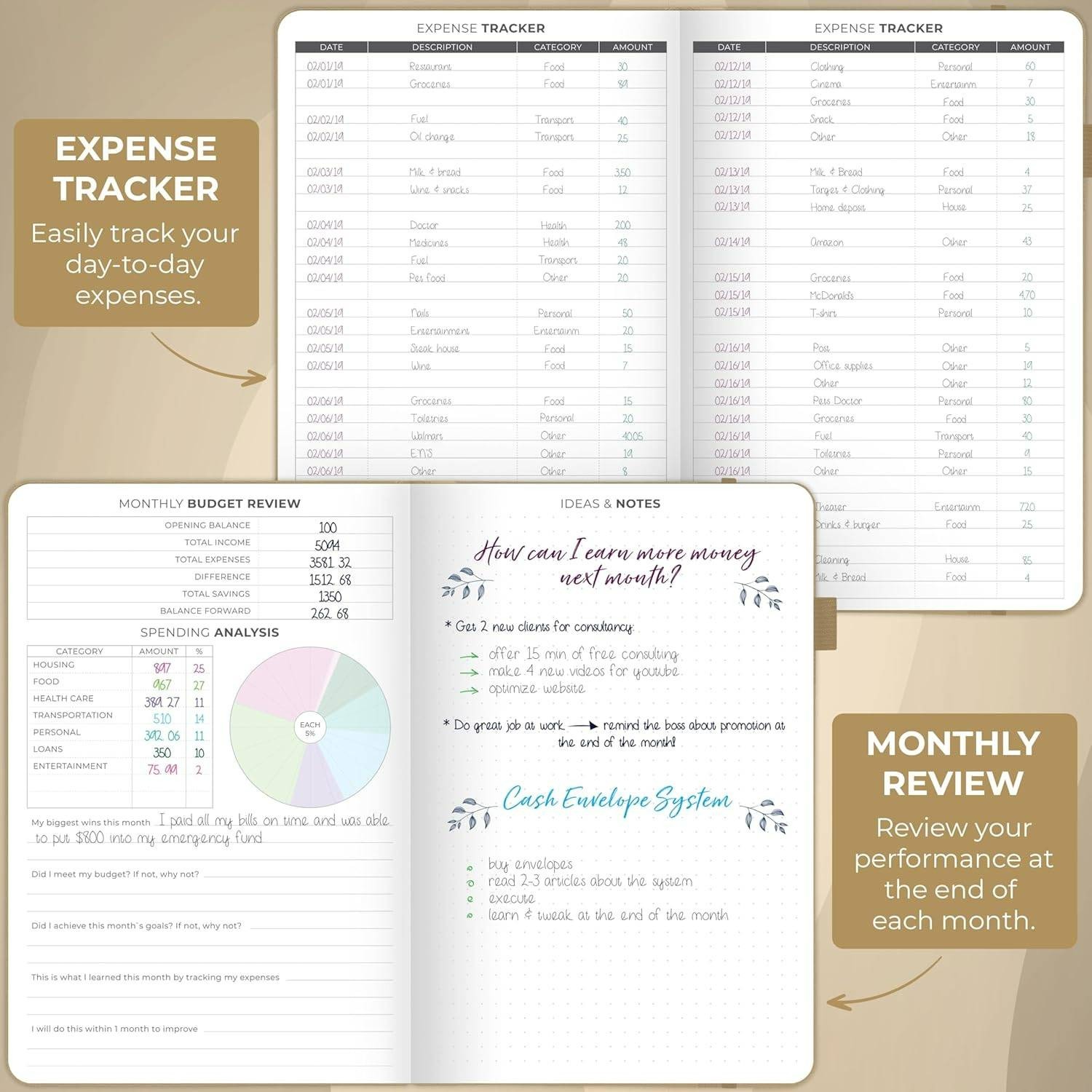 Clever Fox Budget Planner Expense Tracker Notebook in Gold