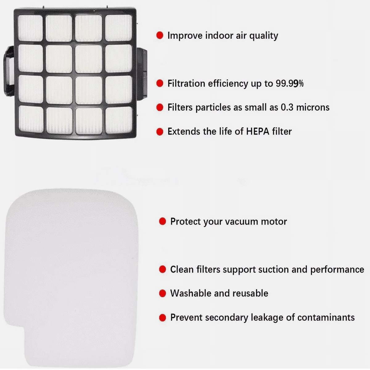Suitable for shark Stratos AZ3002 AZ3000 including 2 filters and 4 felt filters
