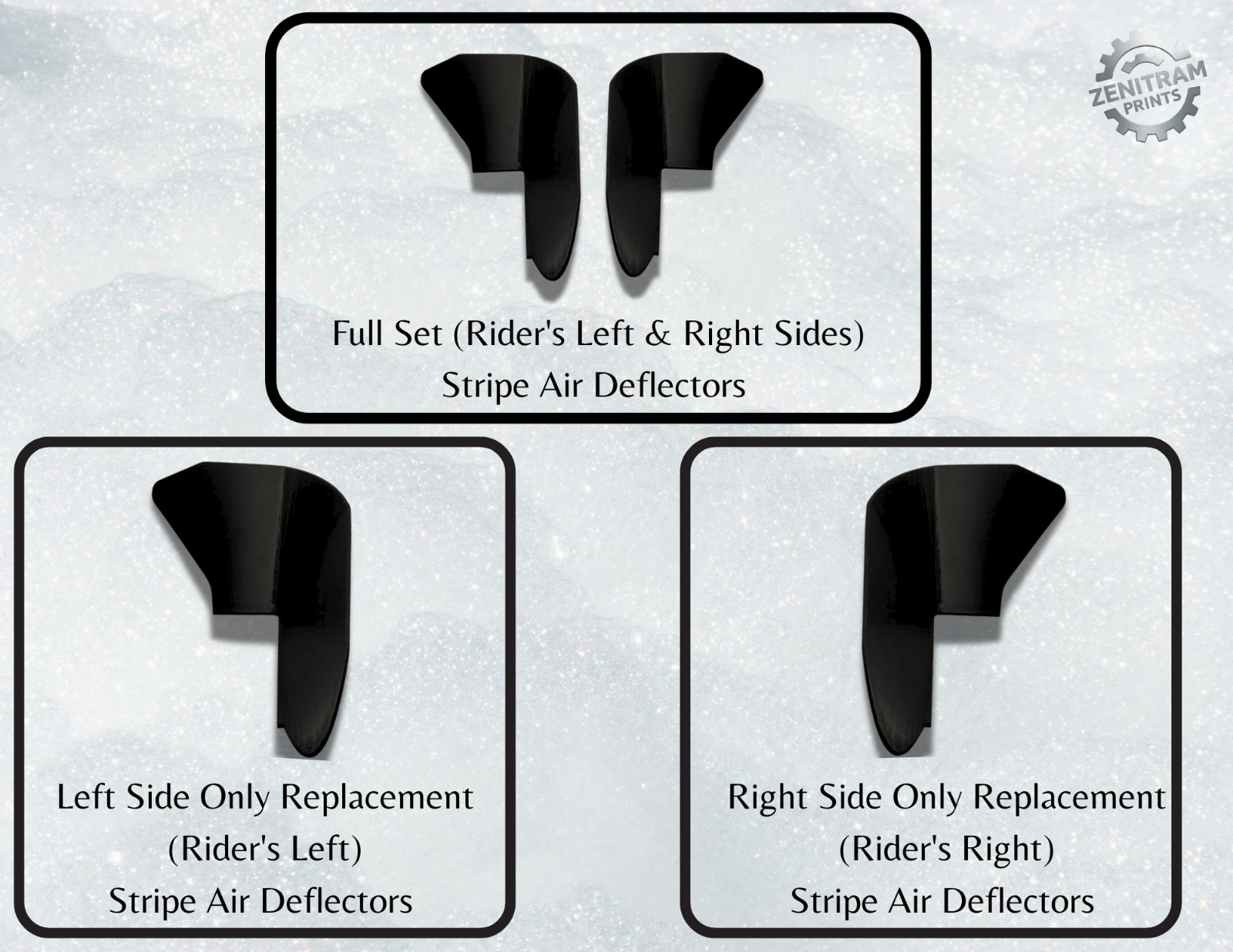 Stripe Series Clip-On Air Deflectors/Heat Shield for 850/900 models(2020–2025)