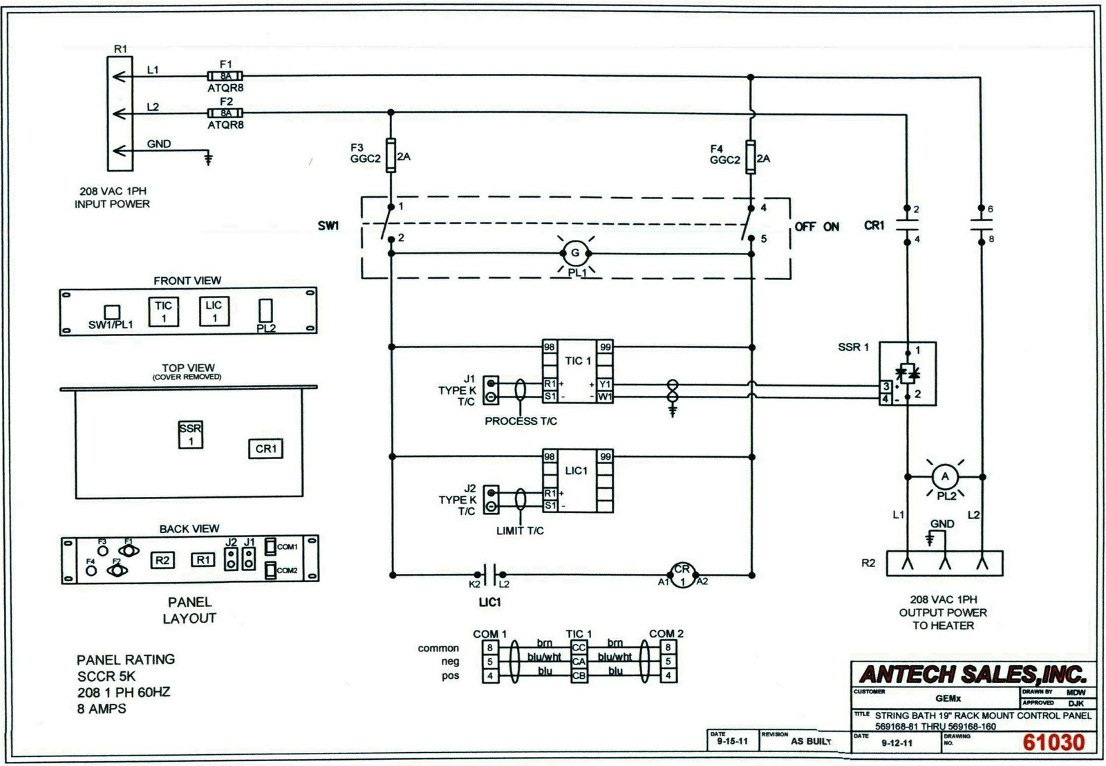 Temperature Control Panel w/Watlow EZ-Zone PM6 and Over Temperature Controller