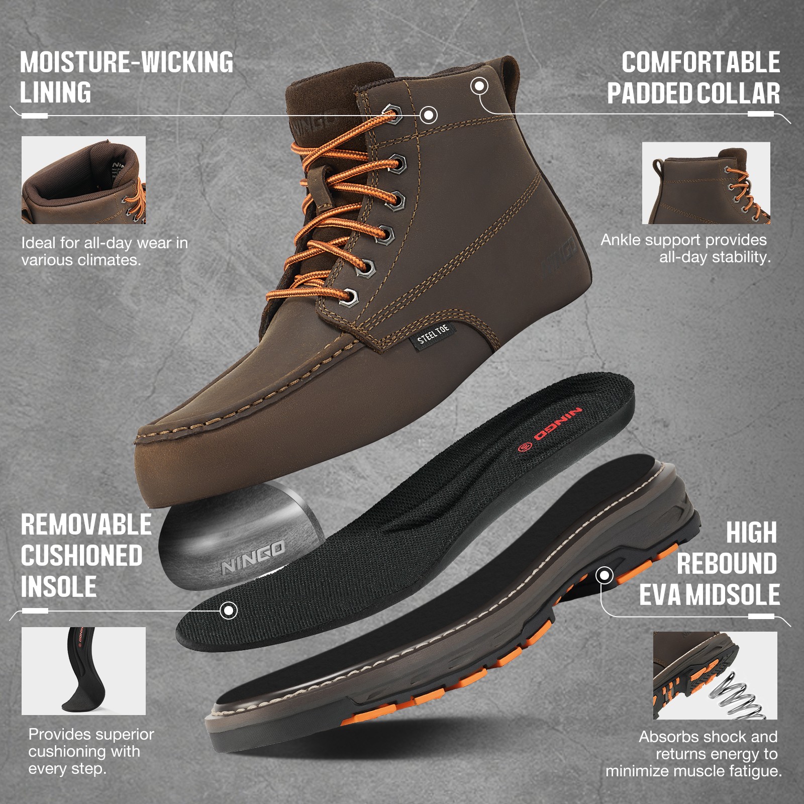 NINGO Men Steel Toe Work Boots Puncture Proof Moc Toe Safety Shoes EH Protection