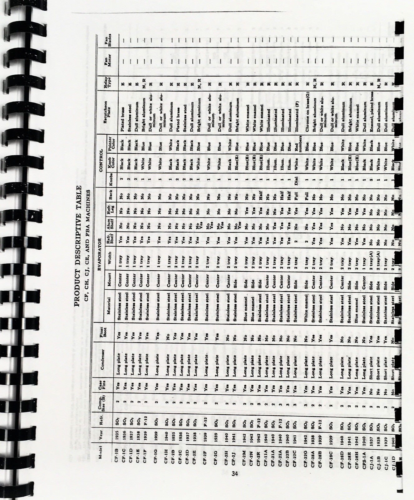 General Electric Refrigerator CE CF CG CH CJ CK DK FBA LK Service Manual Repair