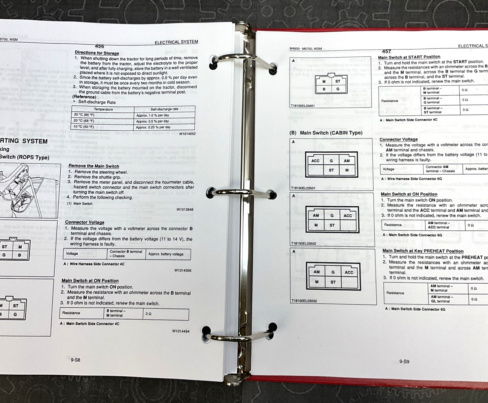 Service Manual for Kubota M4900 M5700 M5700HD Tractor Repair Shop Workshop Book