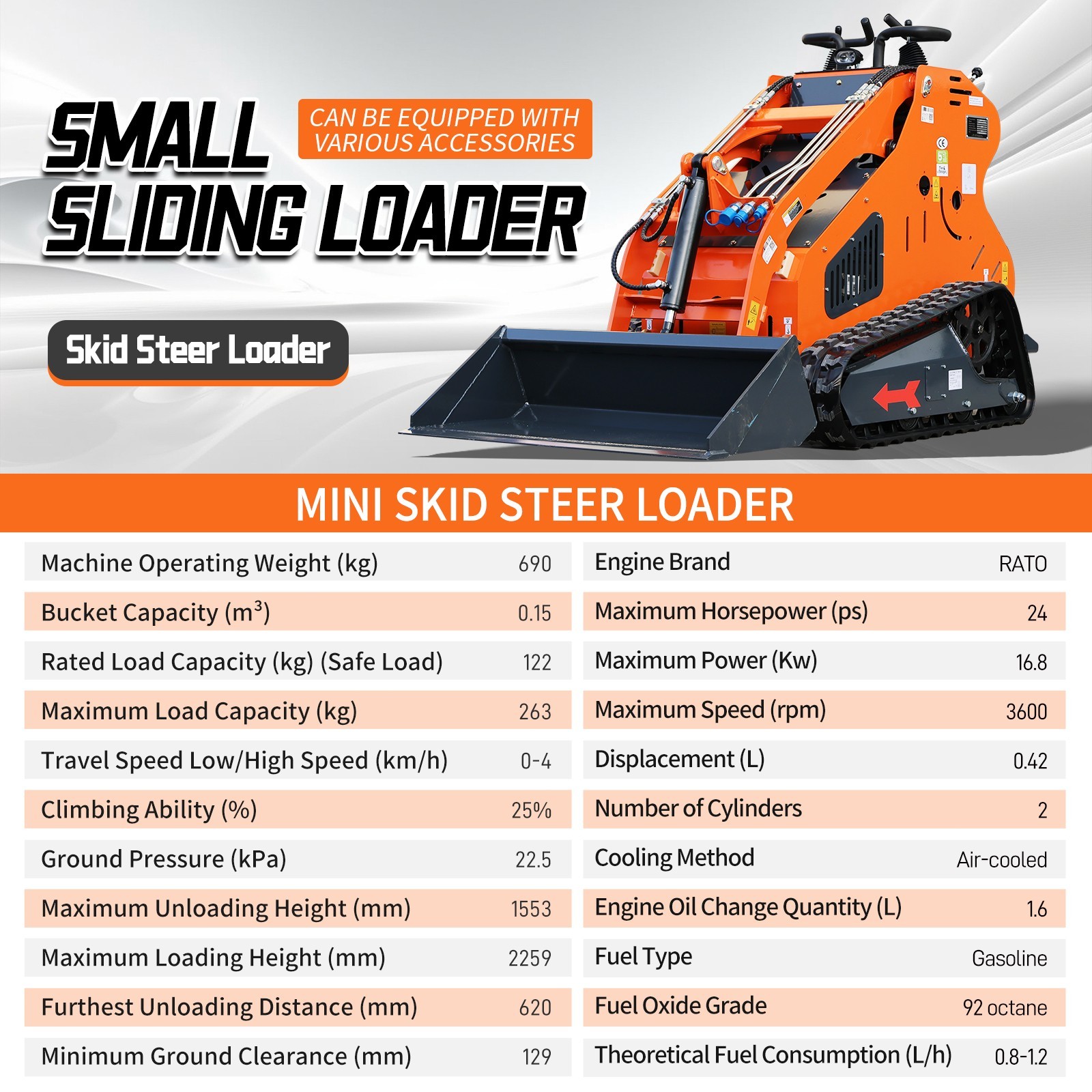 New 24HP Mini Skid Steer Loader 4-in-1 Bucket 3-Stage Pump Hydraulic System