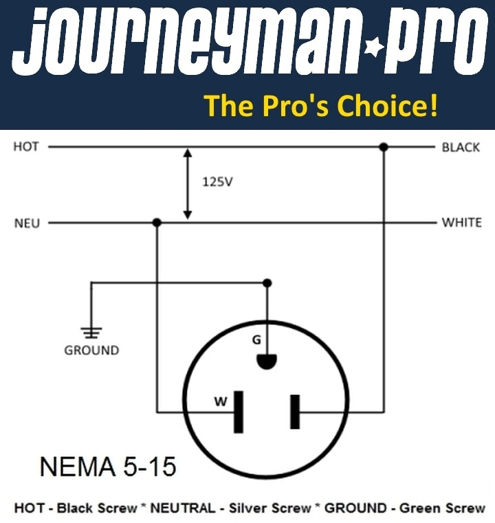 Journeyman-Pro 5278-CWP Straight Blade Power Inlet Receptacle, 15A 110 120 125 V