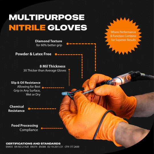 Professional Nitrile Gloves 4/6/8 Mil Black & Orange – All Sizes