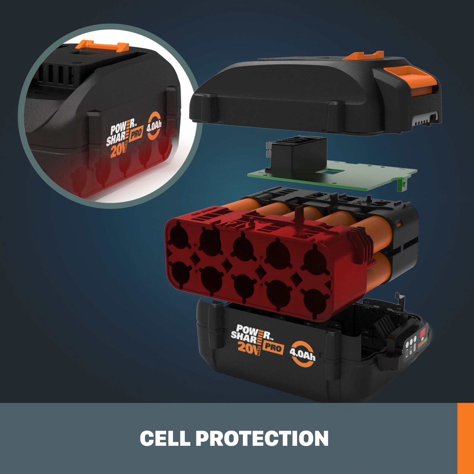 Worx 20V Power Share PRO 4.0AH High Capacity Battery-2 pcs (WA3012-SU)