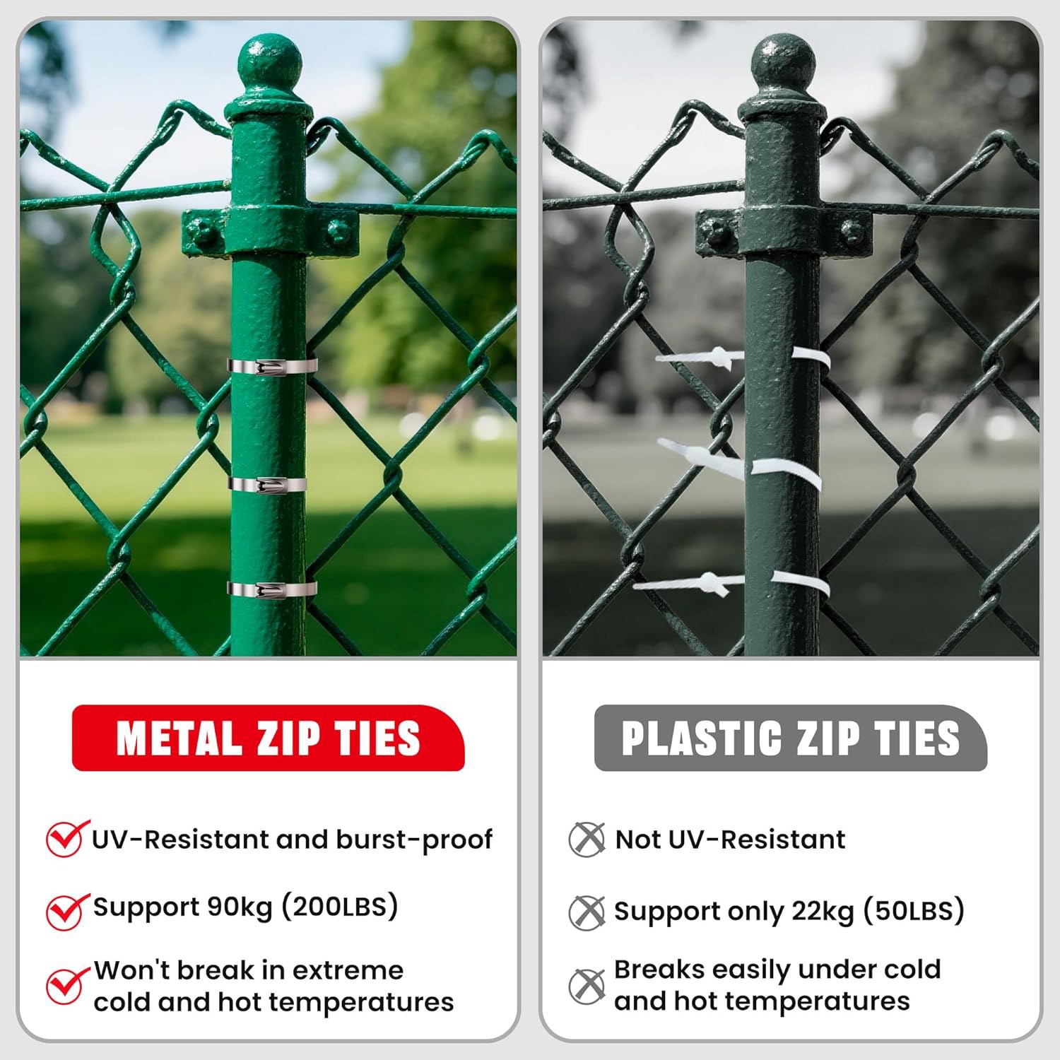 Metal Zip Ties Gun Set With 150pcs Stainless Steel Zip Ties Heavy Duty Outdoor