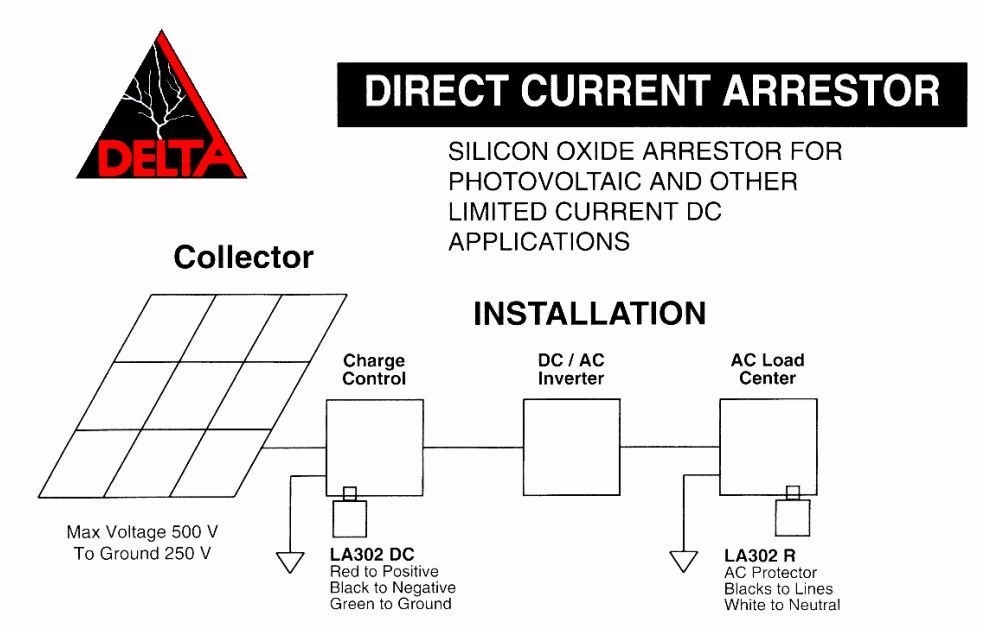 Delta Lighting Arrestor LA 302 DC for alternative energy systems up to 250 Vdc