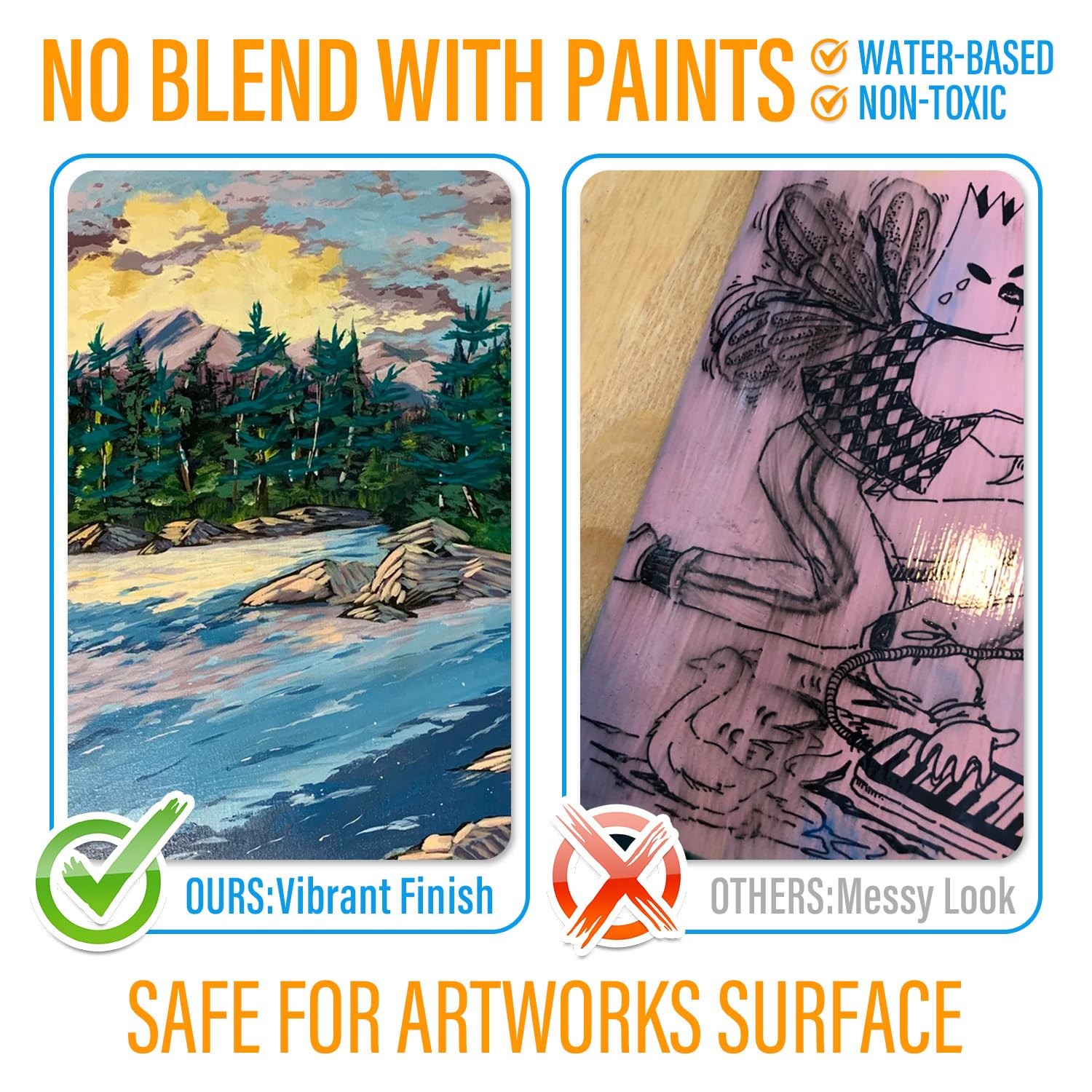 MCTRHG Gloss Varnish for Acrylic Painting, Artist’s Varnish,