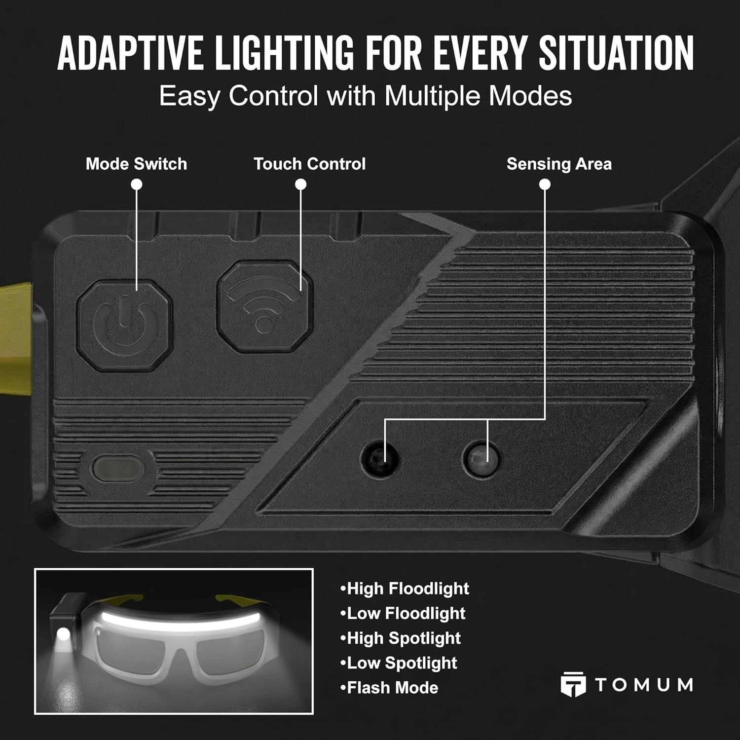 LED Safety Glasses with Light – Mechanic Glasses with Built-in Flashlight