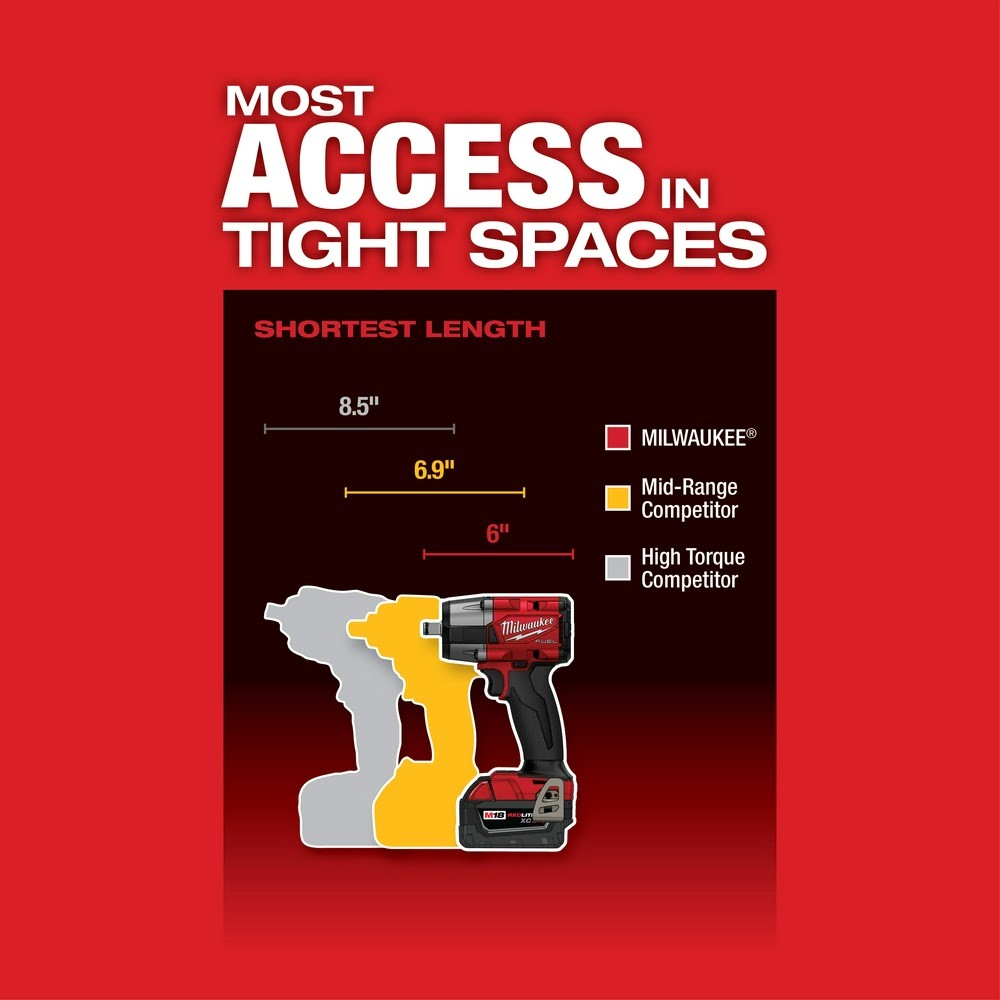 Milwaukee 2962-20 M18 1/2″ Mid-Torque Impact Wrench w/ Friction Ring Bare Tool