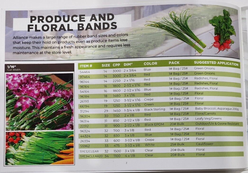 Alliance Rubber Blue Broccoli PFP Bands 2″ x 1/2″ #81 1 LB Bag Broccoli/Produce