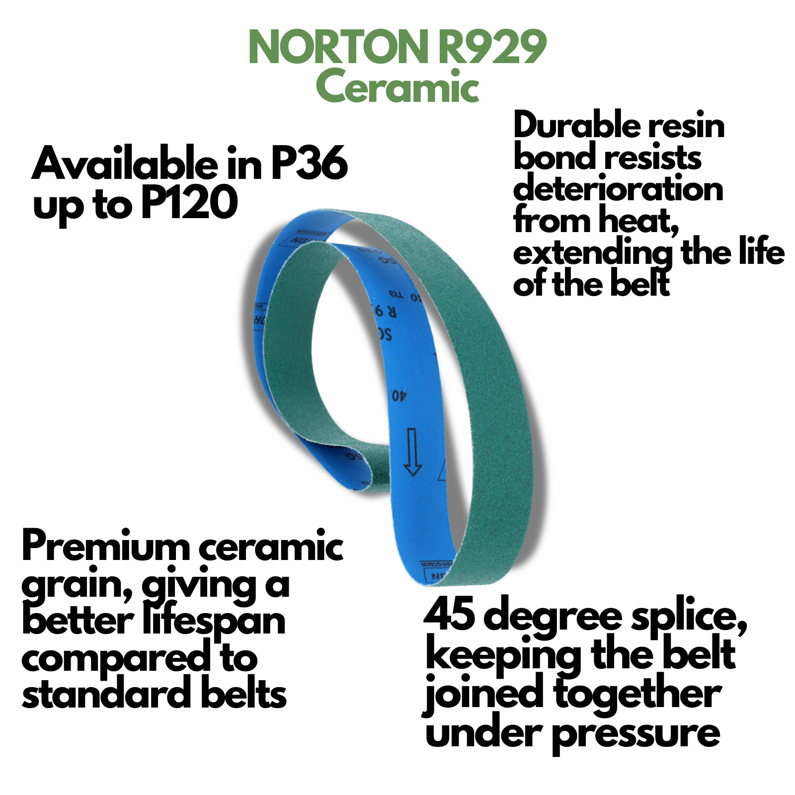 File Sanding Grinding Belts All Sizes All Grits All Grains 13mm to 20mm Widths