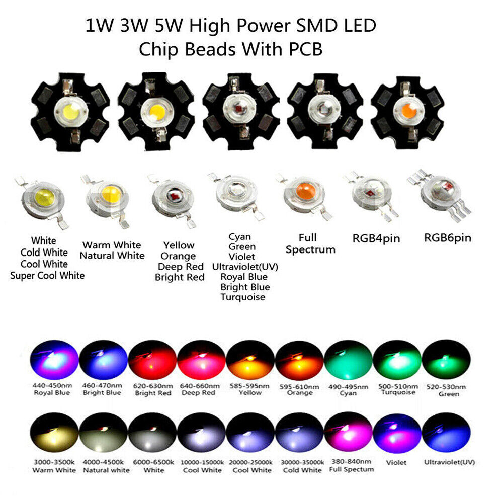 3W watt High Power SMD LED COB Chip Lights Beads White Red Blue Yellow With PCB