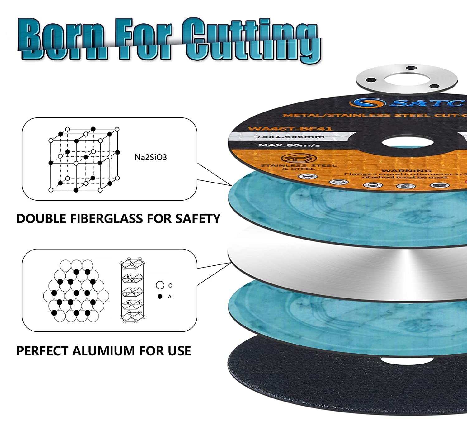 50 Pack 3″x1/16″x3/8″ Cut-off Wheel 3 inch Metal & Stainless Steel Cutting Discs