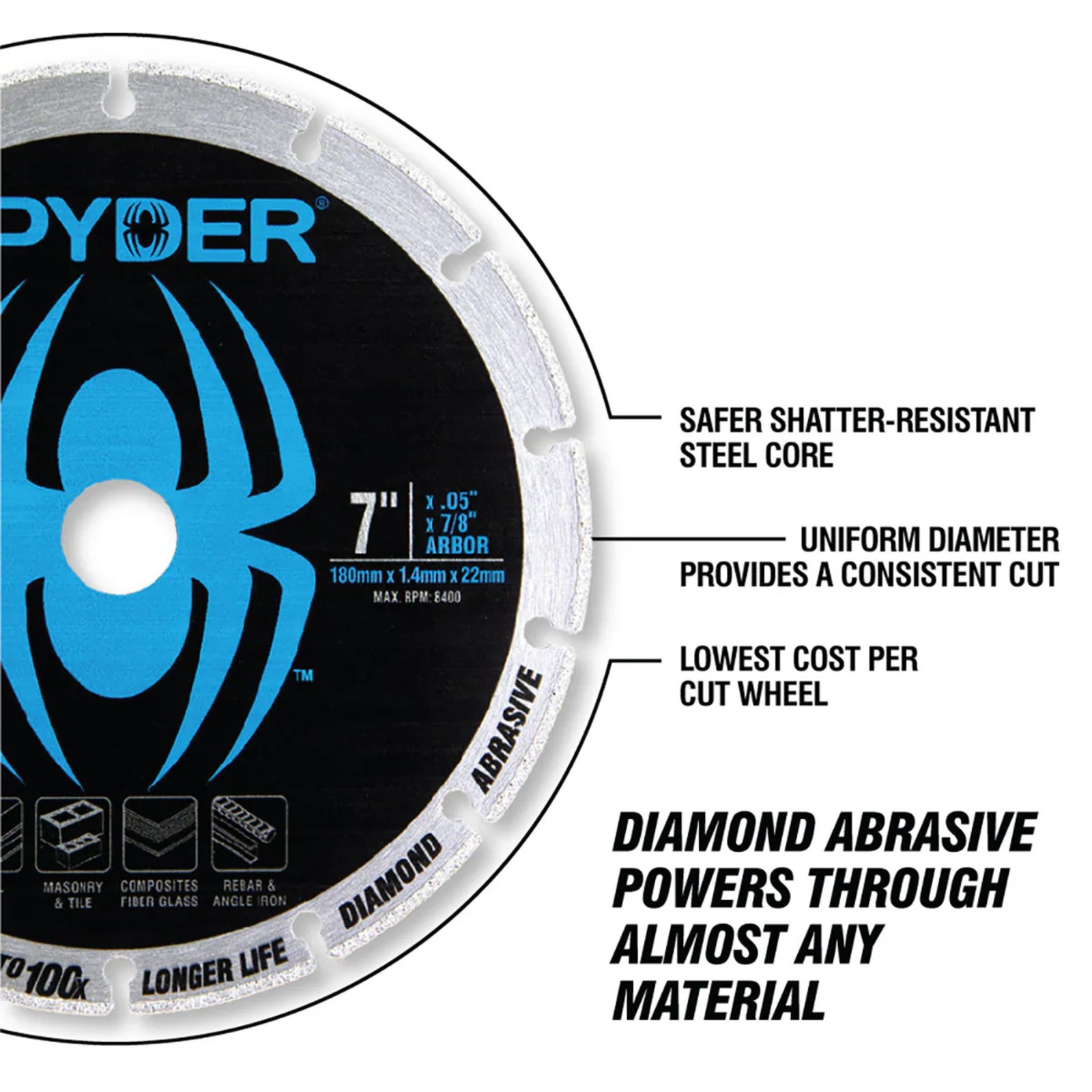 Diamond Bite 5 in Cut-Off Wheel 7/8 in Arbor Spyder 14005