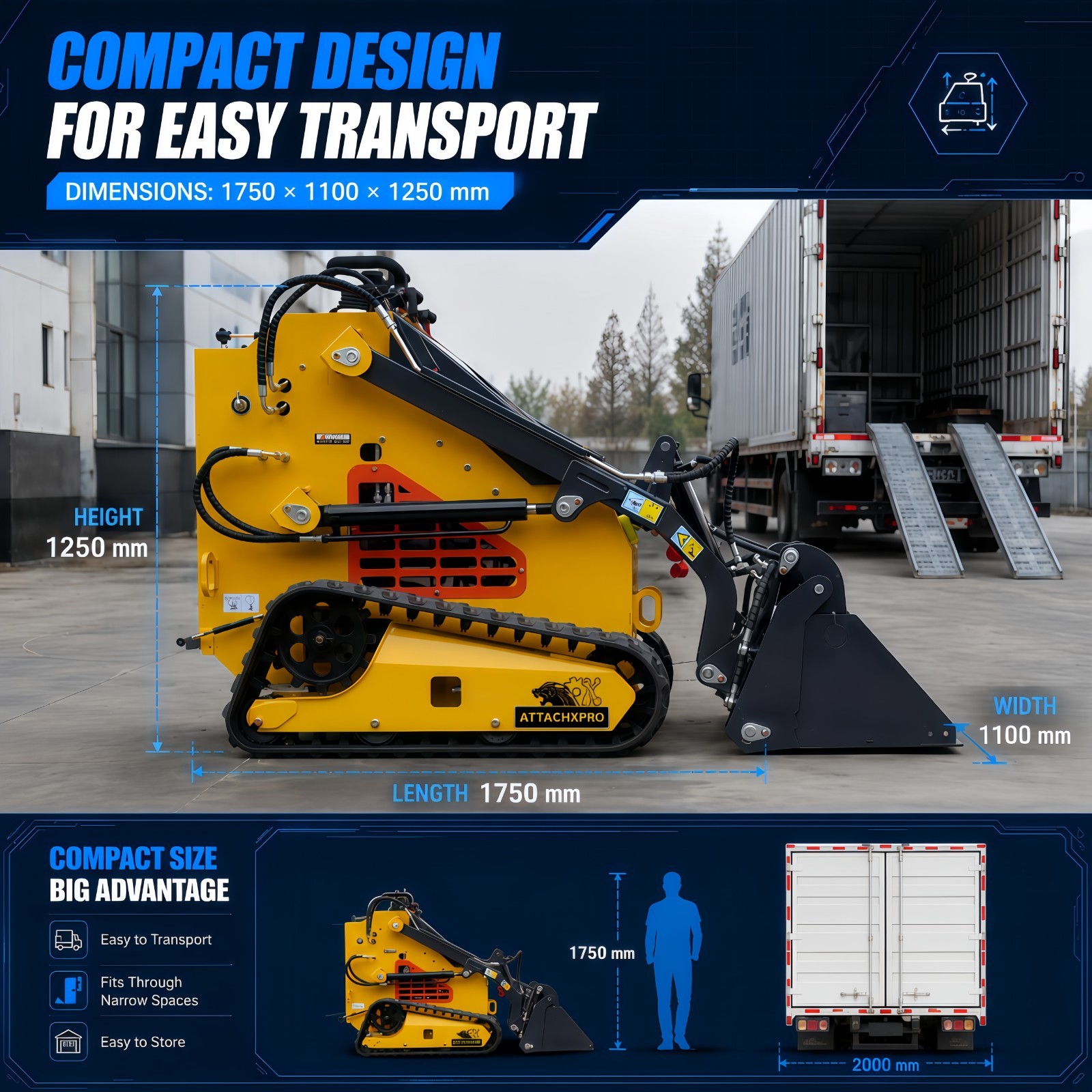 24HP Mini Skid Steer Loader 4in1 Bucket 3-Stage Pump Hydraulic System W/Forklift