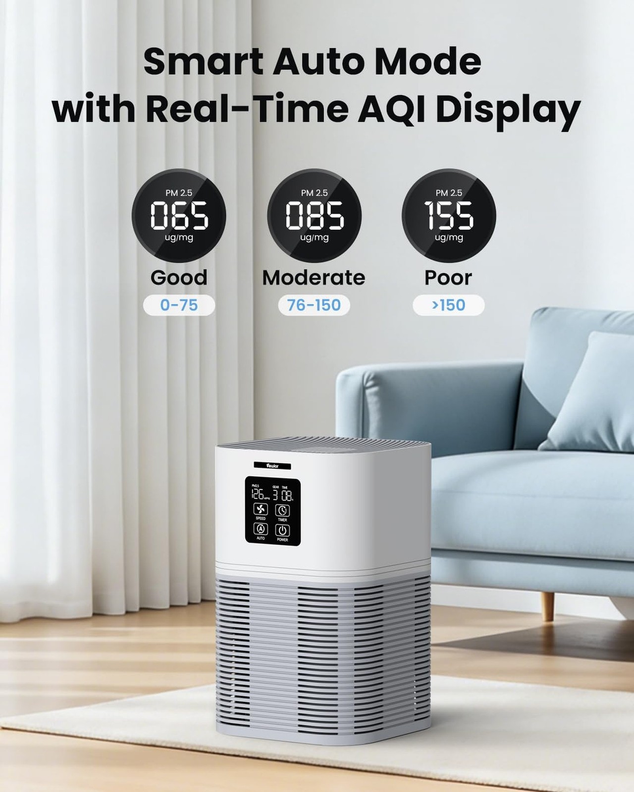 VEWIOR Air Purifiers for Home, Air Purifiers for Large Room up to 1200 sq.ft,…