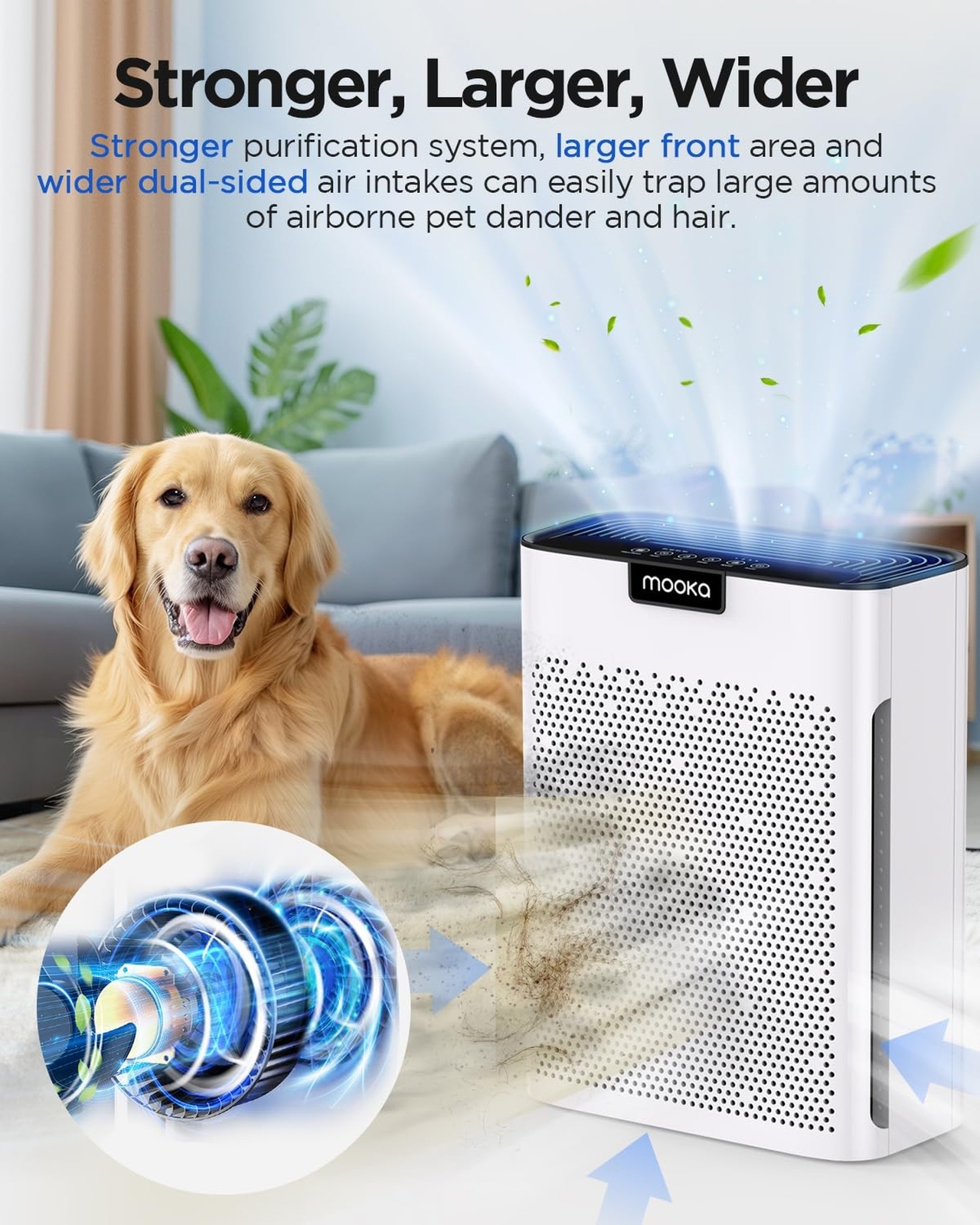 Air Purifiers for Home Large Room 2200 Ft² with Washable Filters, MOOKA H13