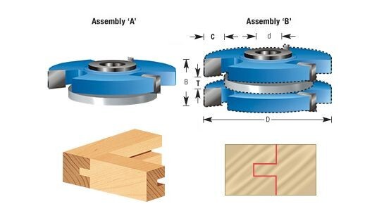 Amana Tool SC577 Shaker T&G 1/2″ or 3/4″ Bore 3pc Shaper Cutter Set