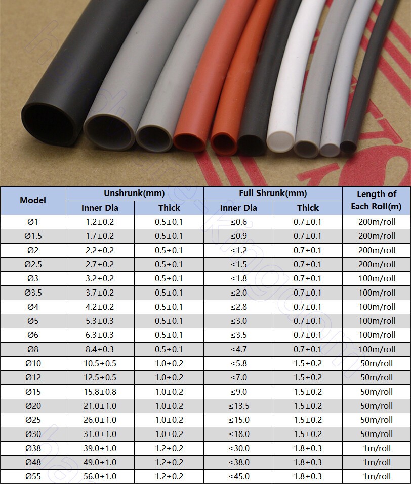 Heat Shrink 1.7:1 Heatshrink Tube 0.8 mm – 60 mm Cable Electrical Wire Sleeving
