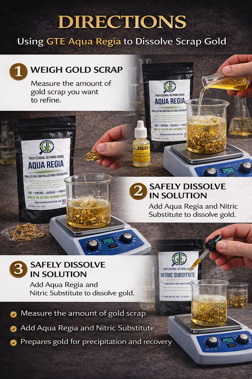 1LB Aqua Regia Gold Refining Chemical GTE Gold Dissolving Compound Scrap Recover
