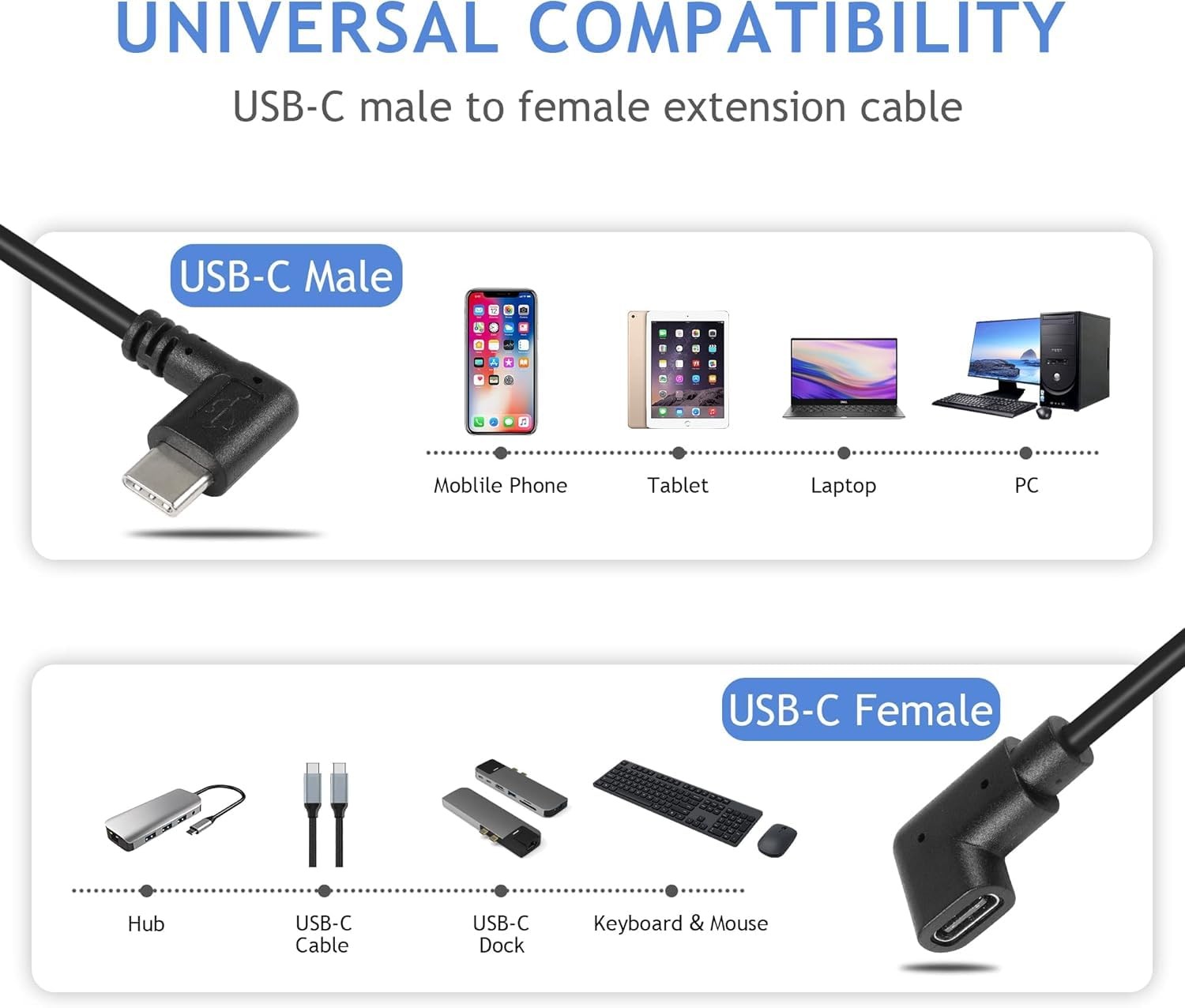 GINTOOYUN USB C Extension Cable, Right Angle Male to Female, 0.3m, Black, Suppor